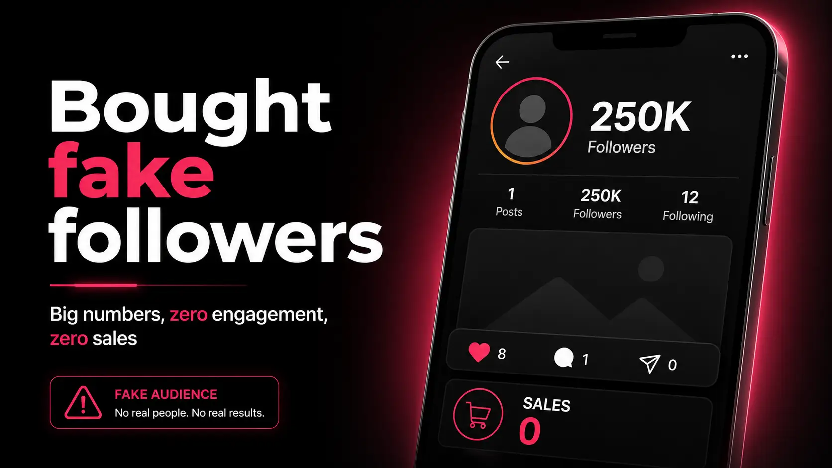 Bought fake followers
