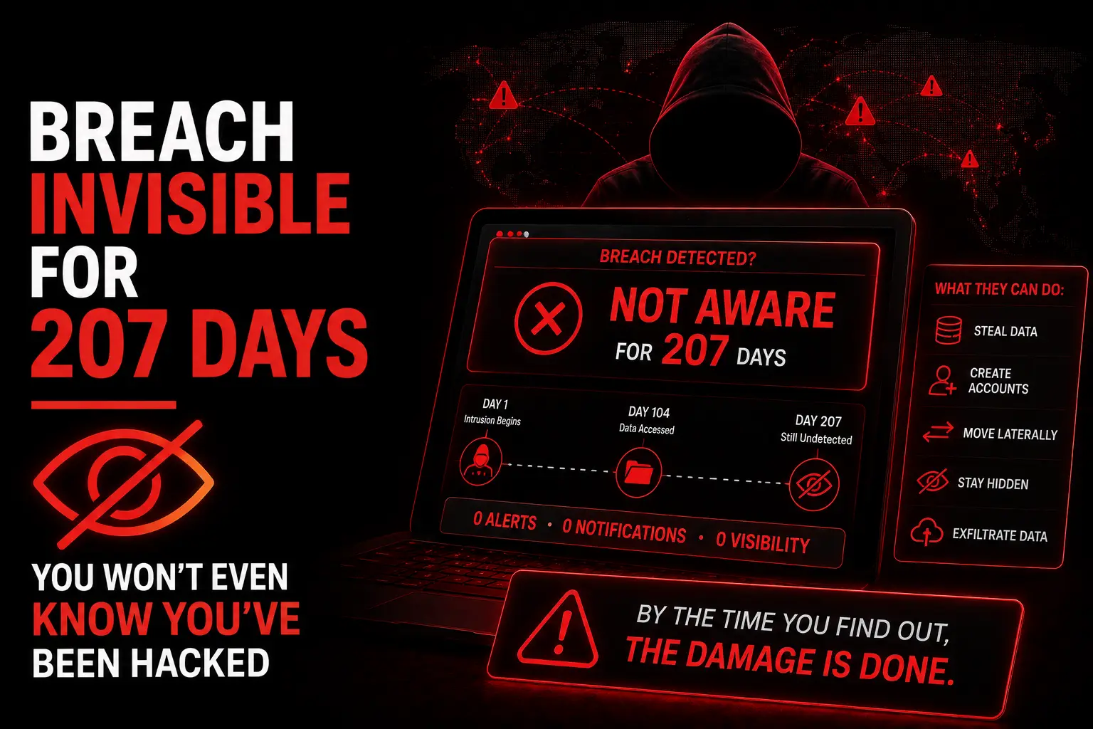 Breach Invisible for 207 Days