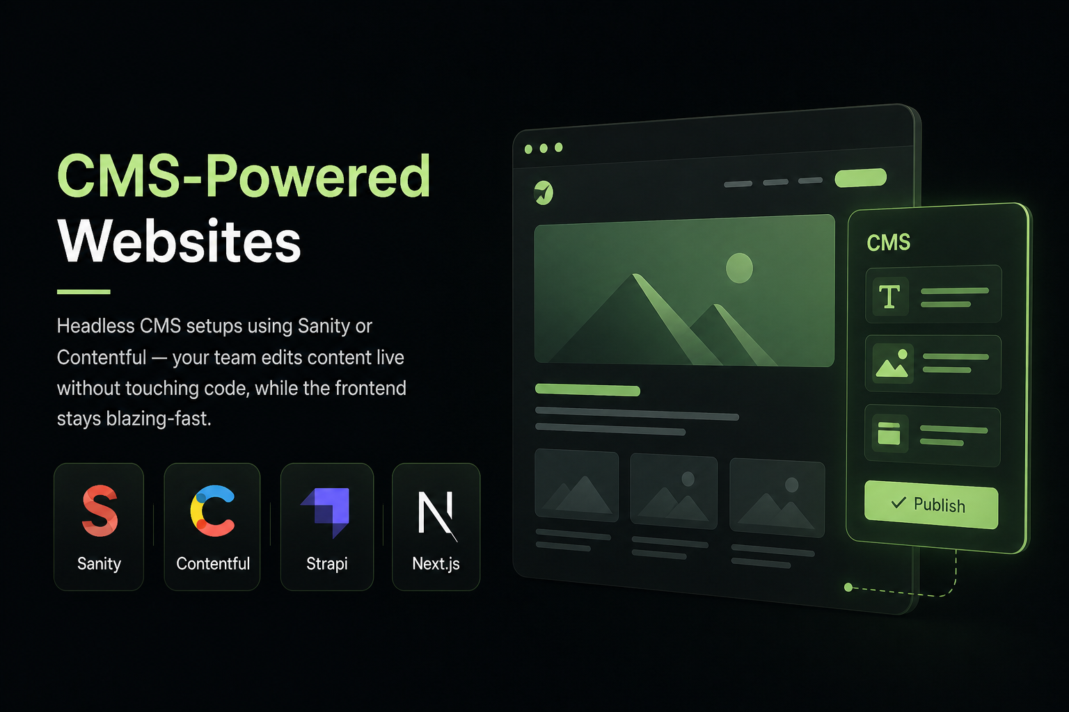 CMS-Powered Websites