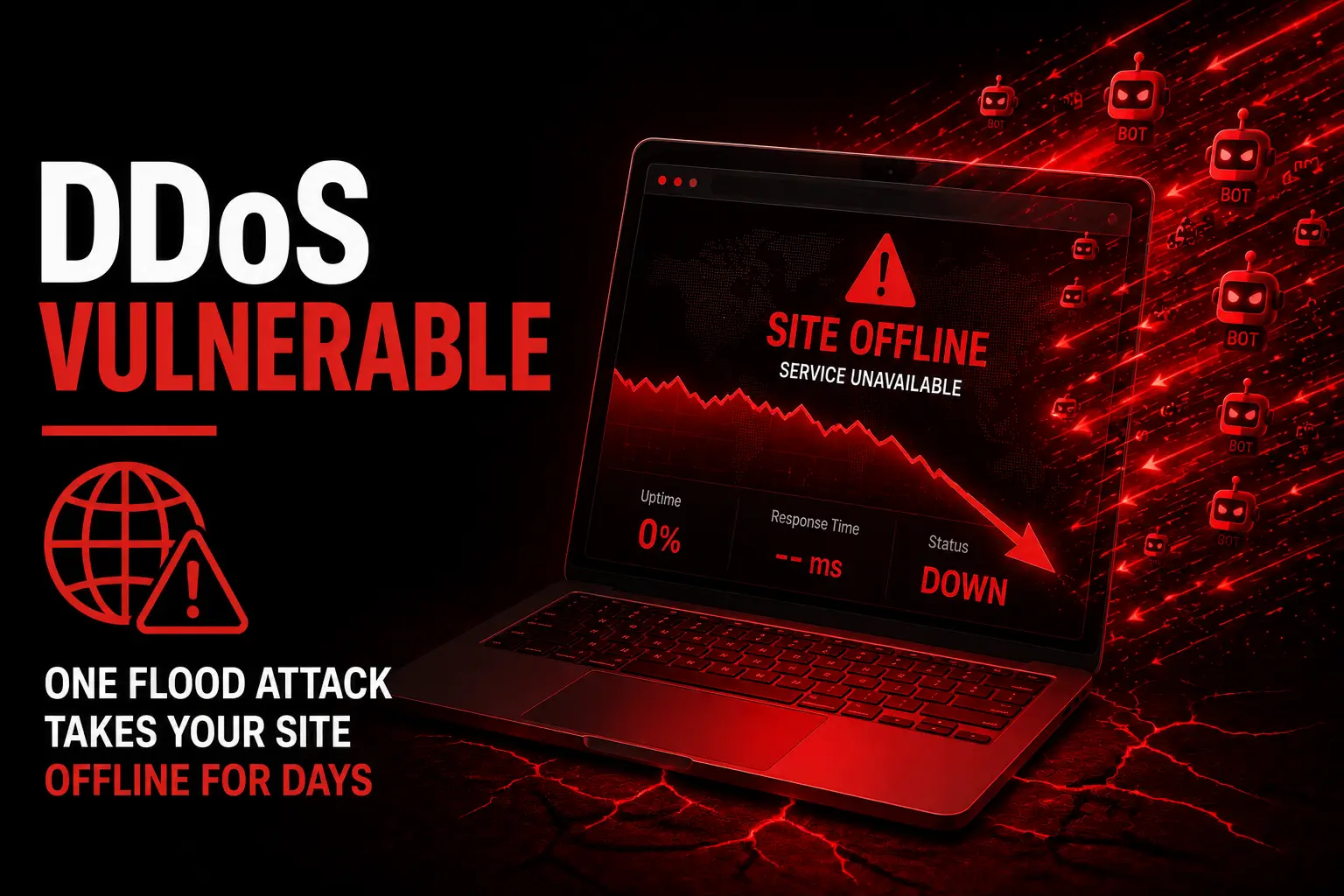 DDoS Vulnerable