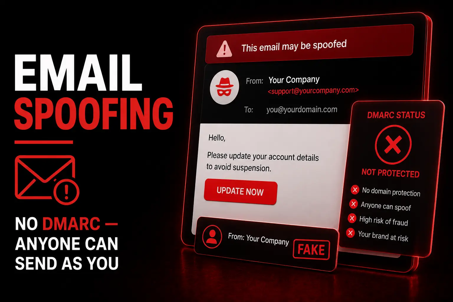 Email Spoofing