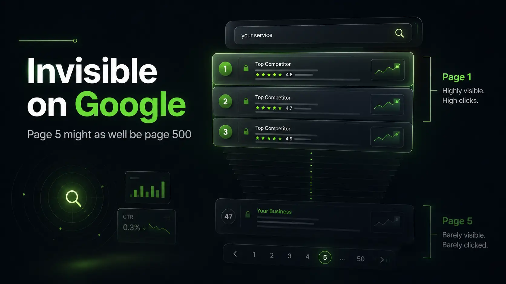 Invisible on Google