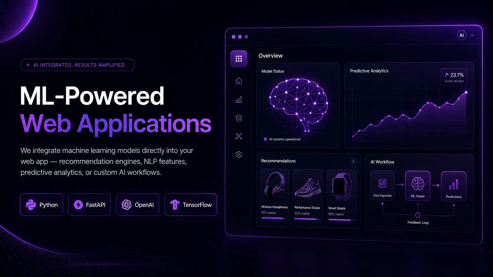 ML-Powered Web Applications
