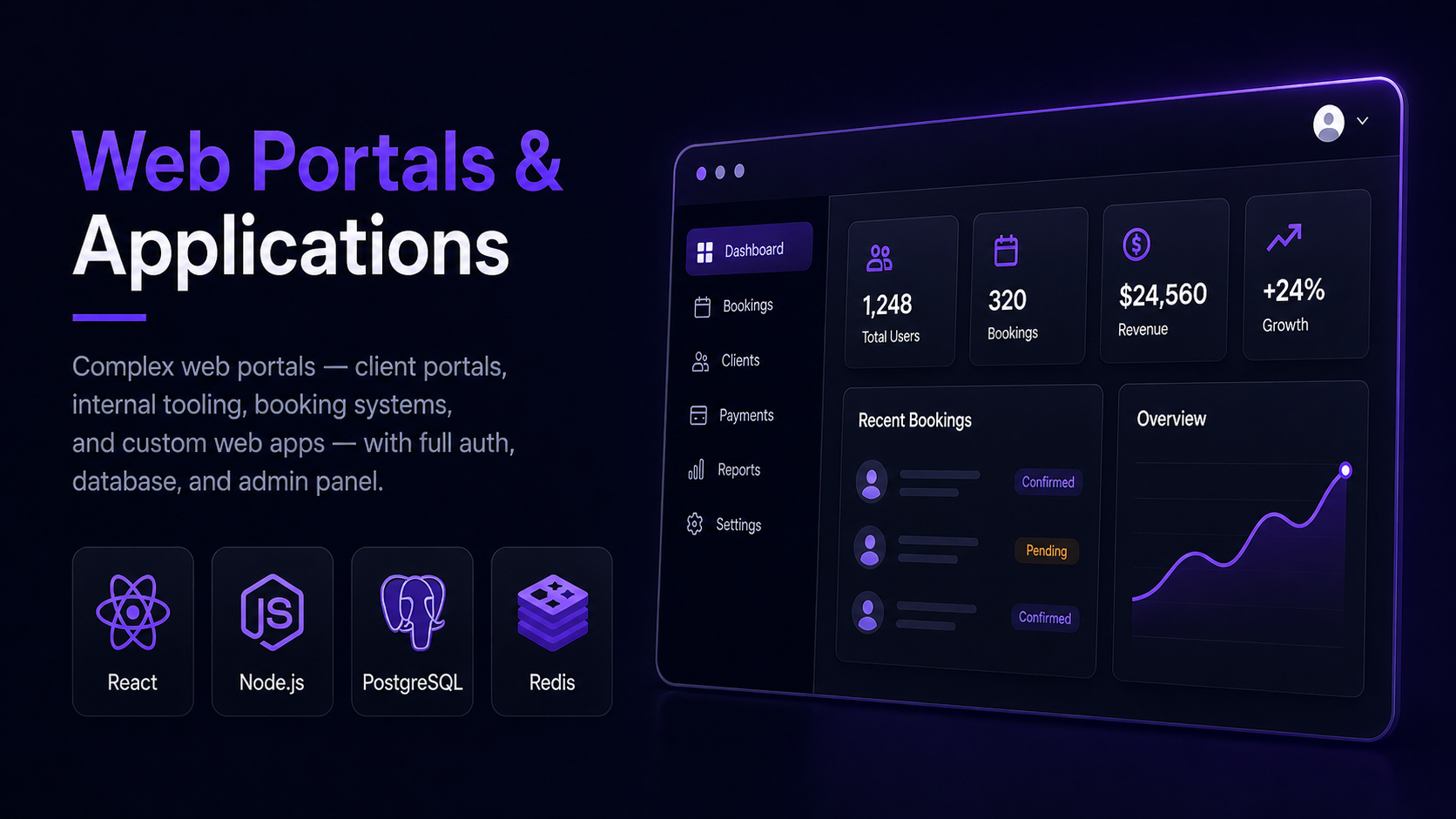 Web Portals & Applications